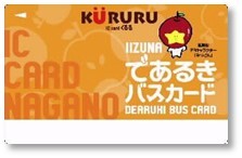 IIZUNAであるきバスカード