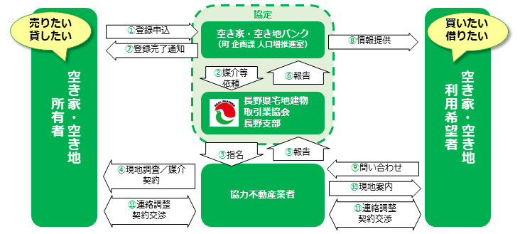 スキーム図.png