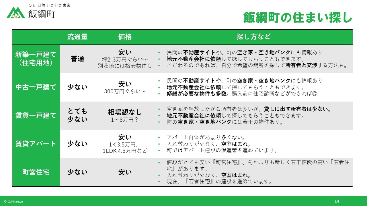 20210704_ぐるっと.jpg