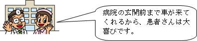 病院の玄関前まで車が来てくれるから、患者さんは大喜びです。と医者と看護師が笑顔で言っているイラスト