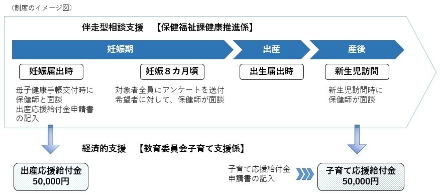 制度のイメージ図.jpg