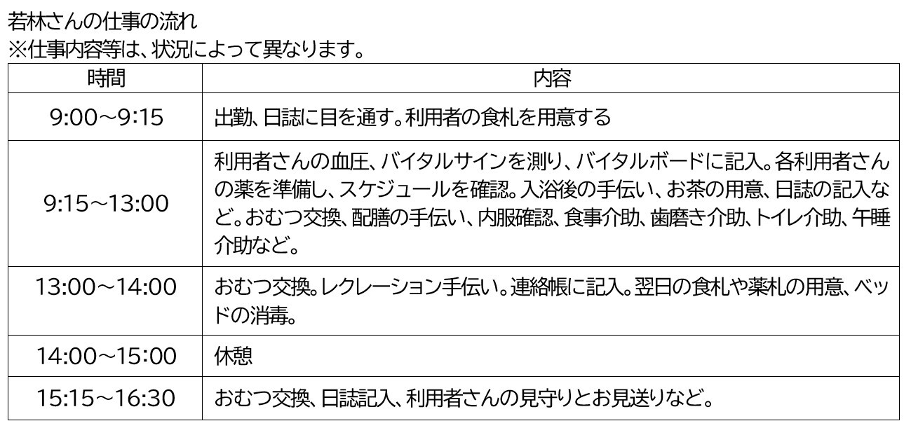 09_仕事の流れ_社協さん.jpg