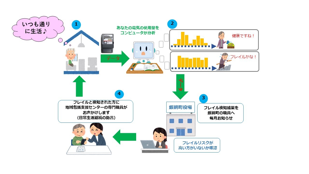 プレゼンテーション1.jpg