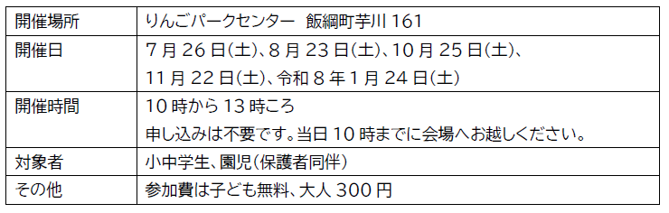 りんごパークセンター一覧.png
