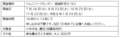 りんごパークセンター一覧.png