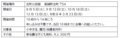古町一覧.png