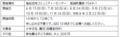 団地一覧.png